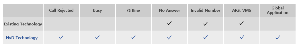 outboundÀ̹ÌÁö