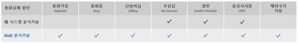 outboundÀ̹ÌÁö