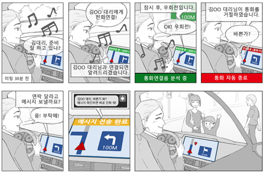 AI ̹